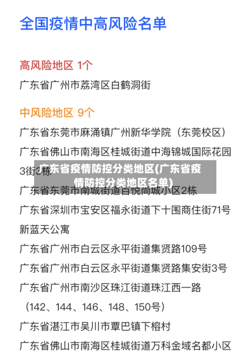 广东省疫情防控分类地区(广东省疫情防控分类地区名单)-第2张图片