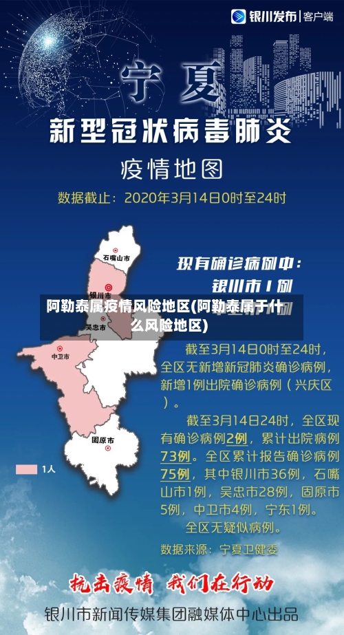 阿勒泰属疫情风险地区(阿勒泰属于什么风险地区)-第2张图片