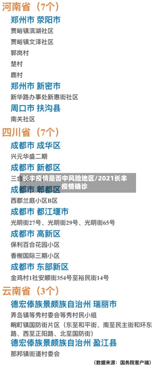 长丰疫情是否中风险地区/2021长丰疫情确诊-第2张图片