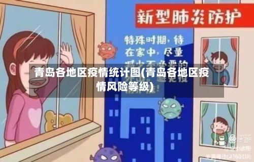青岛各地区疫情统计图(青岛各地区疫情风险等级)