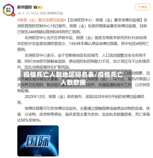 疫情死亡人数地区排名表/疫情死亡人数数据-第3张图片