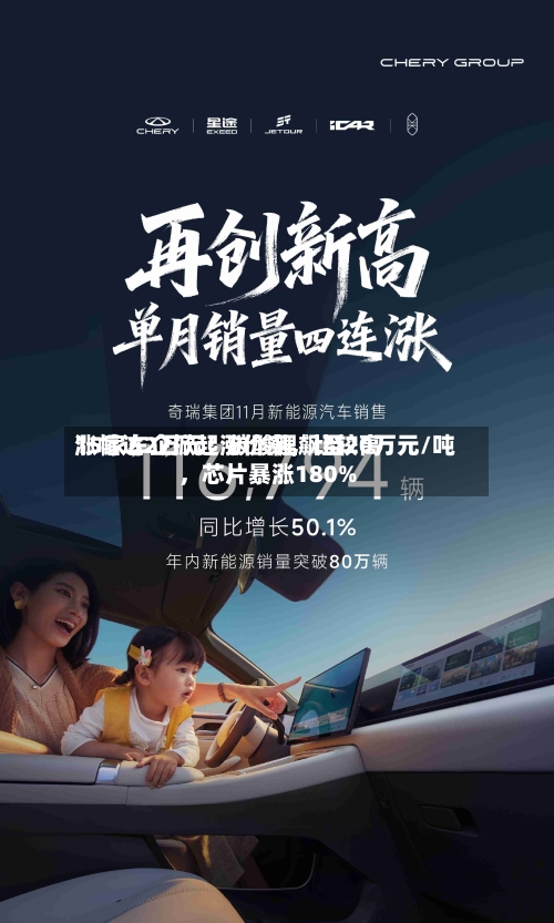 15家车企掀起涨价潮，比较高涨幅达2万元！碳酸锂飙至20万元/吨，芯片暴涨180%-第2张图片