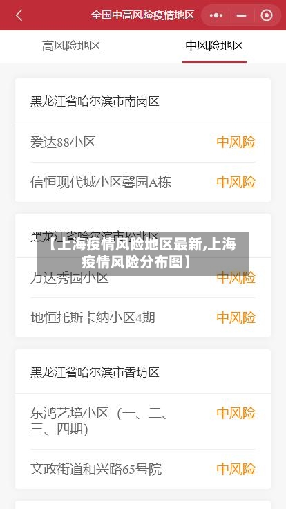【上海疫情风险地区最新,上海疫情风险分布图】