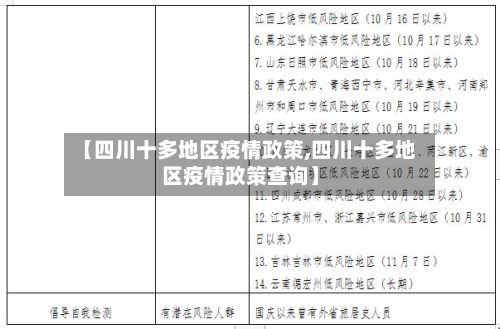 【四川十多地区疫情政策,四川十多地区疫情政策查询】-第3张图片