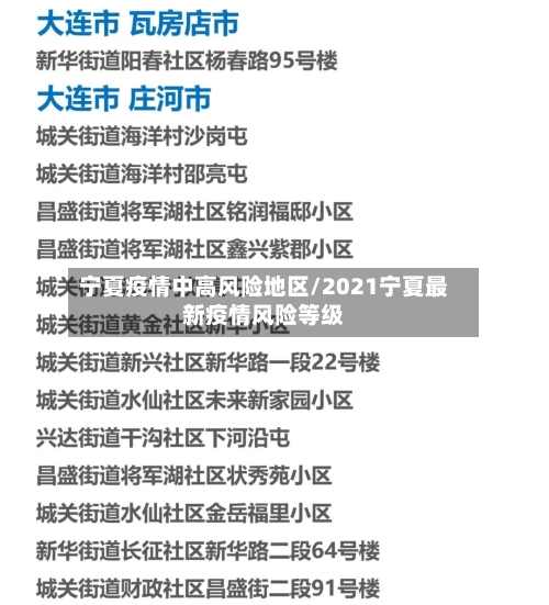 宁夏疫情中高风险地区/2021宁夏最新疫情风险等级-第3张图片
