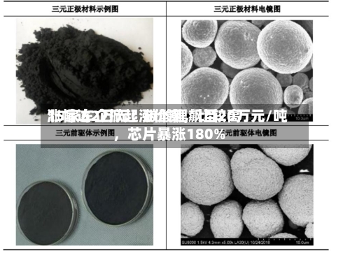 15家车企掀起涨价潮，比较高涨幅达2万元！碳酸锂飙至20万元/吨，芯片暴涨180%-第2张图片