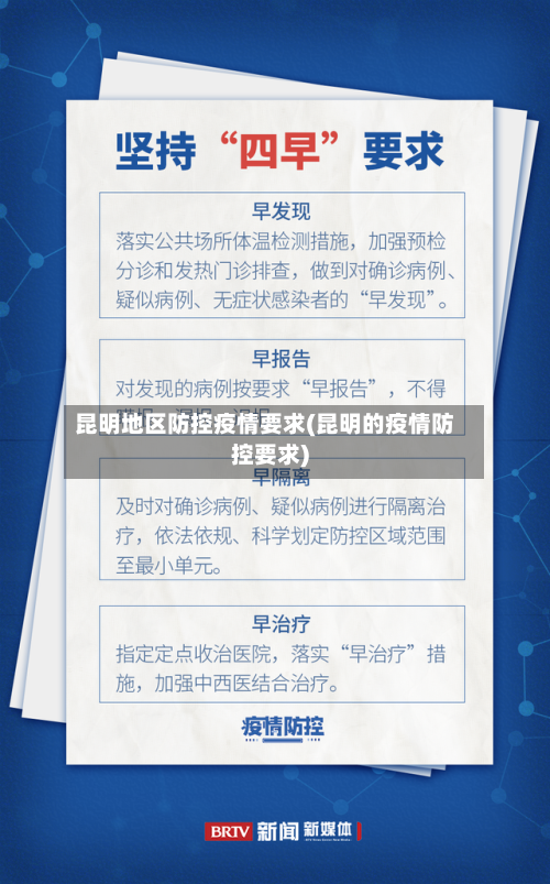 昆明地区防控疫情要求(昆明的疫情防控要求)-第2张图片