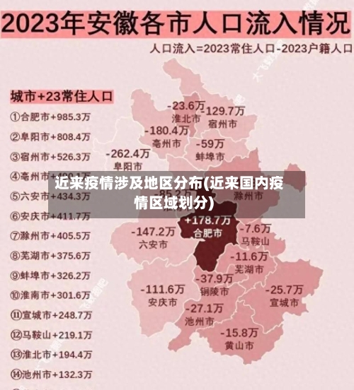 近来疫情涉及地区分布(近来国内疫情区域划分)-第2张图片