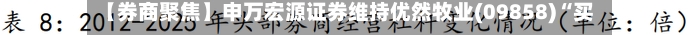 【券商聚焦】申万宏源证券维持优然牧业(09858)“买入”评级 看好奶价回升-第3张图片