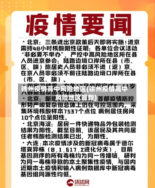 徐州疫情高中风险地区(徐州疫情高中风险地区最新)-第3张图片