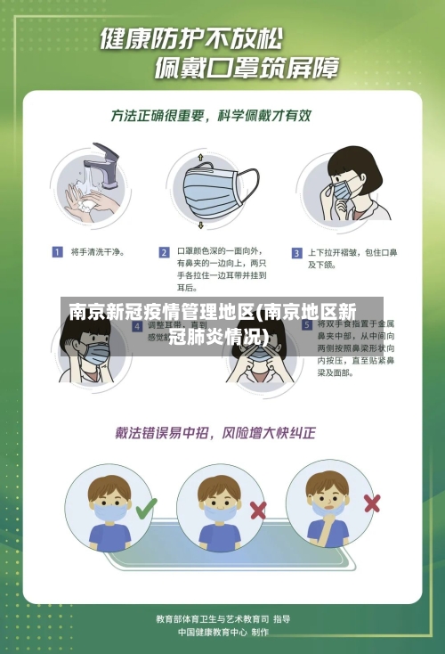 南京新冠疫情管理地区(南京地区新冠肺炎情况)