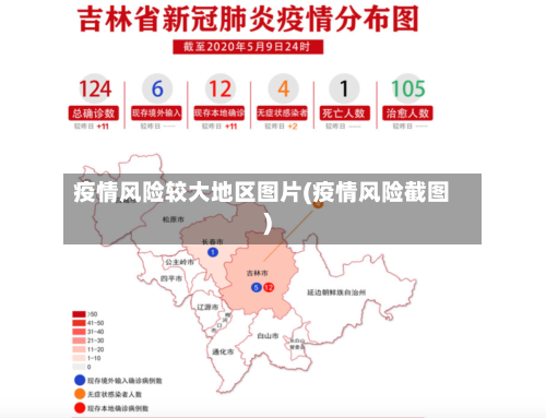 疫情风险较大地区图片(疫情风险截图)-第2张图片