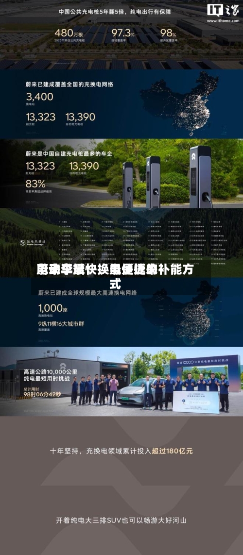 蔚来李斌：换电是近来电动车最快、最便捷的补能方式