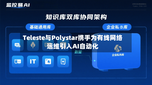 Teleste与Polystar携手为有线网络运维引入AI自动化
