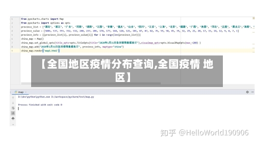 【全国地区疫情分布查询,全国疫情 地区】