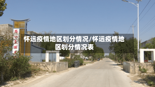 怀远疫情地区划分情况/怀远疫情地区划分情况表-第2张图片