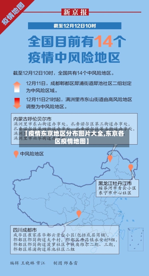 【疫情东京地区分布图片大全,东京各区疫情地图】-第2张图片