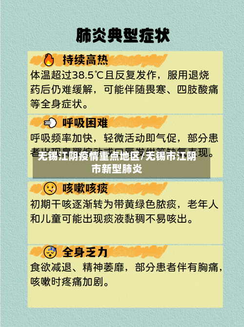 无锡江阴疫情重点地区/无锡市江阴市新型肺炎