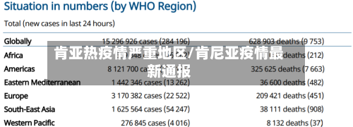 肯亚热疫情严重地区/肯尼亚疫情最新通报