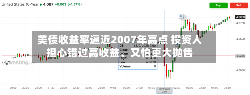 美债收益率逼近2007年高点 投资人担心错过高收益	、又怕更大抛售-第2张图片