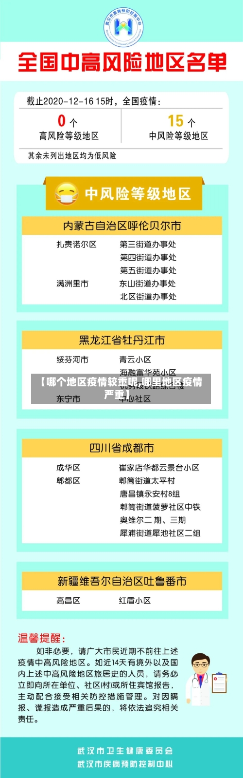 【哪个地区疫情较重呢,哪里地区疫情严重】