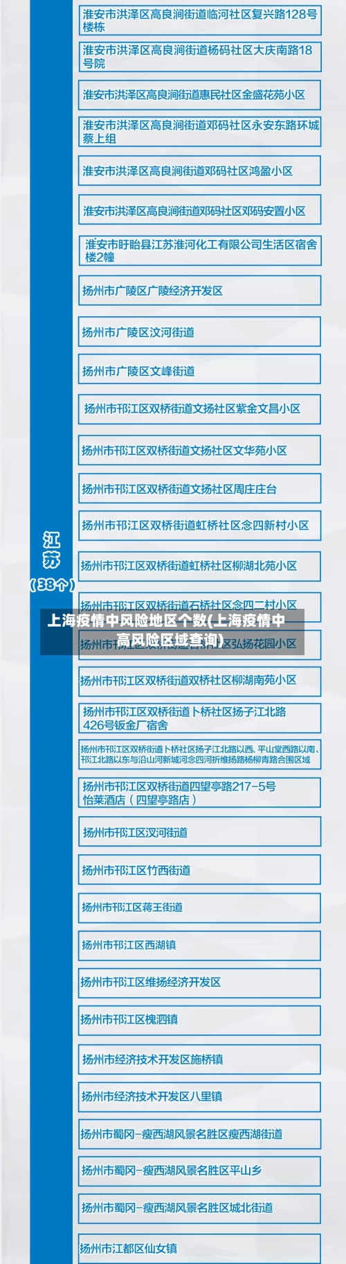 上海疫情中风险地区个数(上海疫情中高风险区域查询)-第2张图片