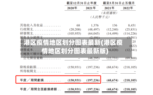 港区疫情地区划分图表最新(港区疫情地区划分图表最新版)-第2张图片