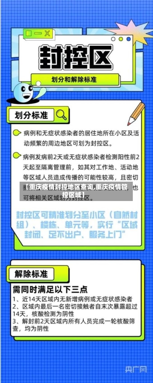【重庆疫情封控地区查询,重庆疫情管控区域】-第3张图片