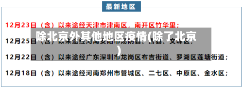 除北京外其他地区疫情(除了北京)