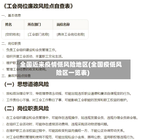 全国近来疫情低风险地区(全国疫低风险区一览表)