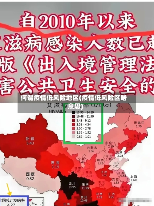 何谓疫情低风险地区(疫情低风险区啥意思)