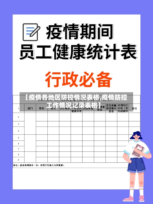【疫情各地区防控情况表格,疫情防控工作情况记录表格】-第2张图片