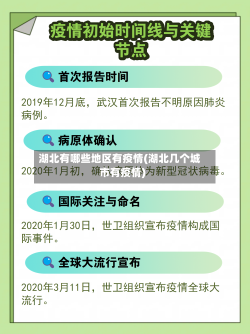 湖北有哪些地区有疫情(湖北几个城市有疫情)