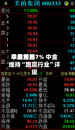中芯世界早盘涨超7% 中金维持“跑赢行业”评级