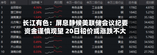 长江有色：屏息静候美联储会议纪要资金谨慎观望 20日铅价或涨跌不大-第2张图片