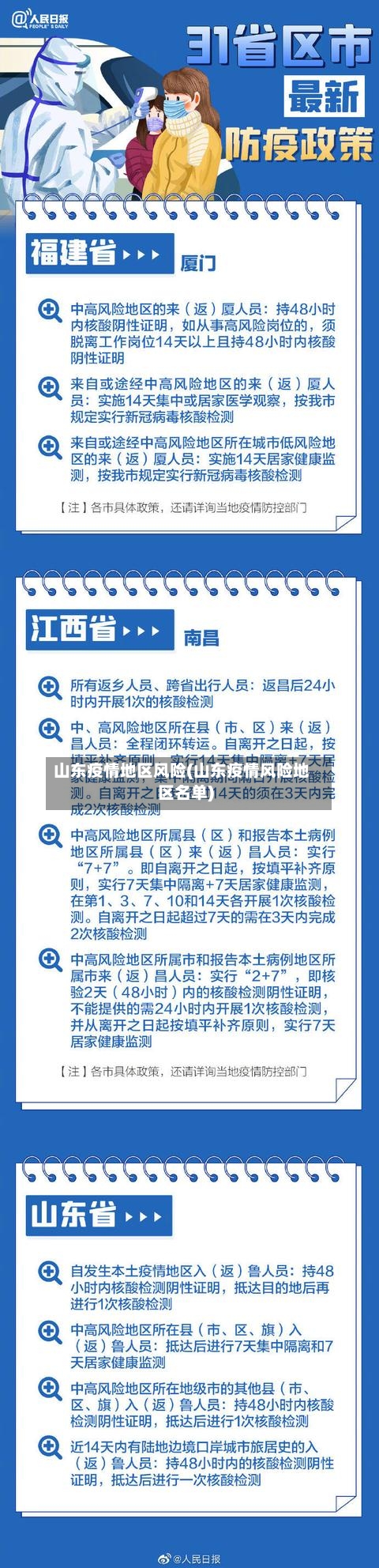 山东疫情地区风险(山东疫情风险地区名单)-第2张图片