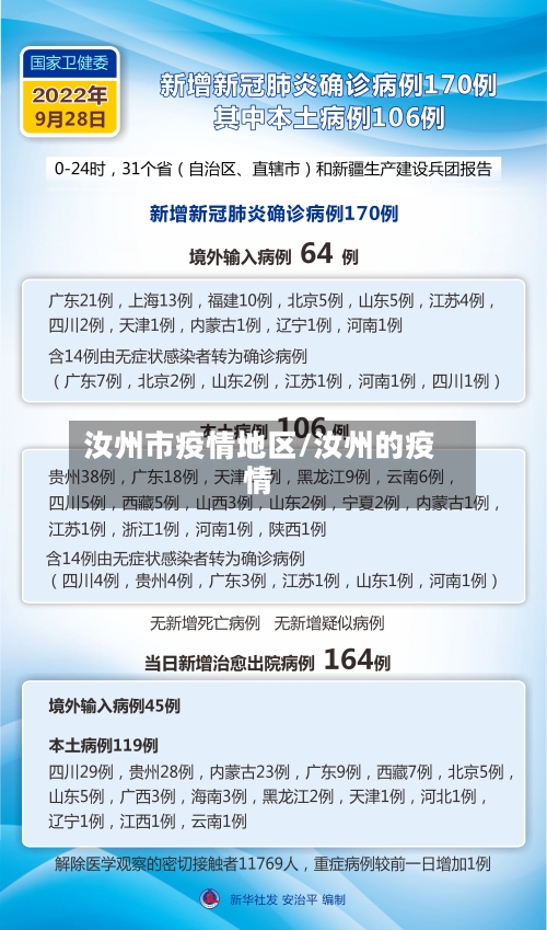 汝州市疫情地区/汝州的疫情-第3张图片