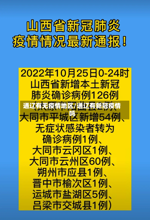 通辽有无疫情地区/通辽有新冠疫情吗-第2张图片
