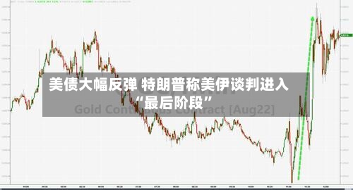 美债大幅反弹 特朗普称美伊谈判进入“最后阶段”