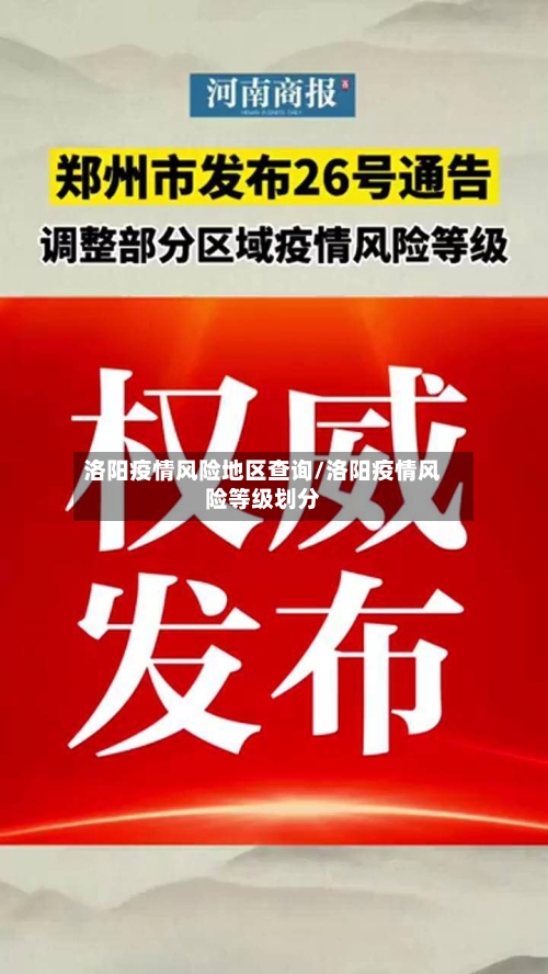 洛阳疫情风险地区查询/洛阳疫情风险等级划分
